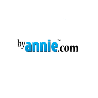 By Annie